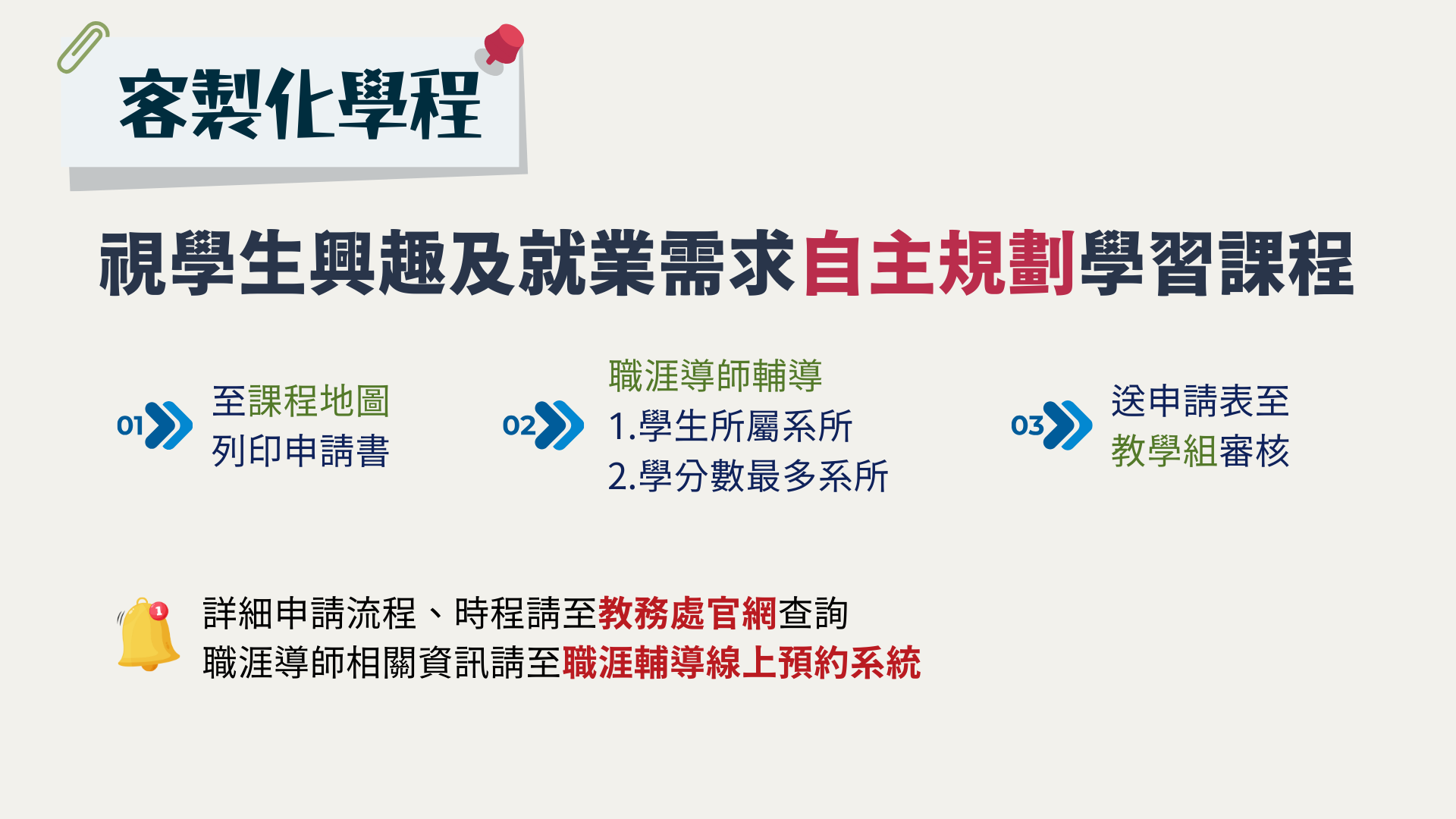 申請客製化學程
