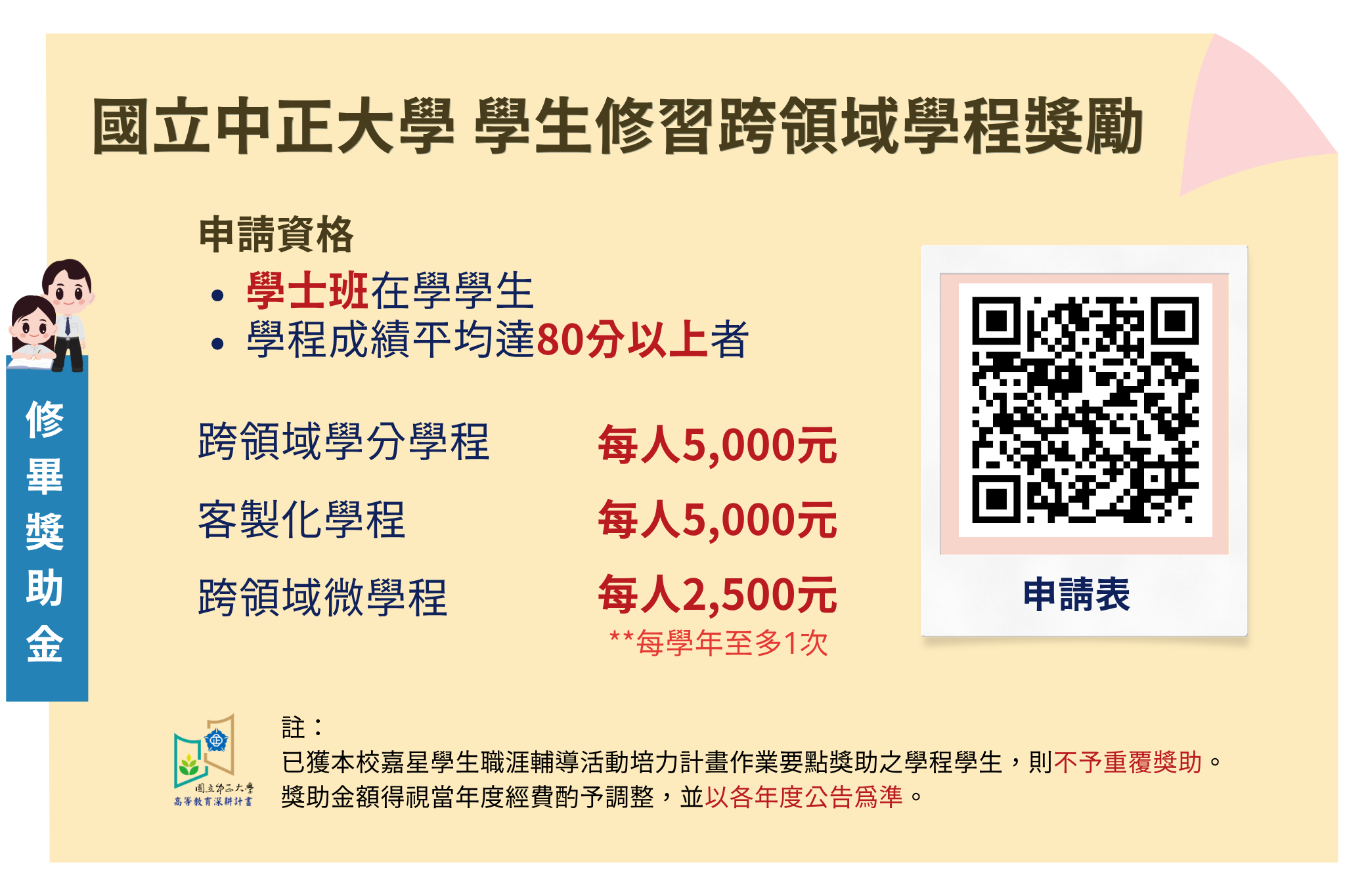 跨領域學程獎助金