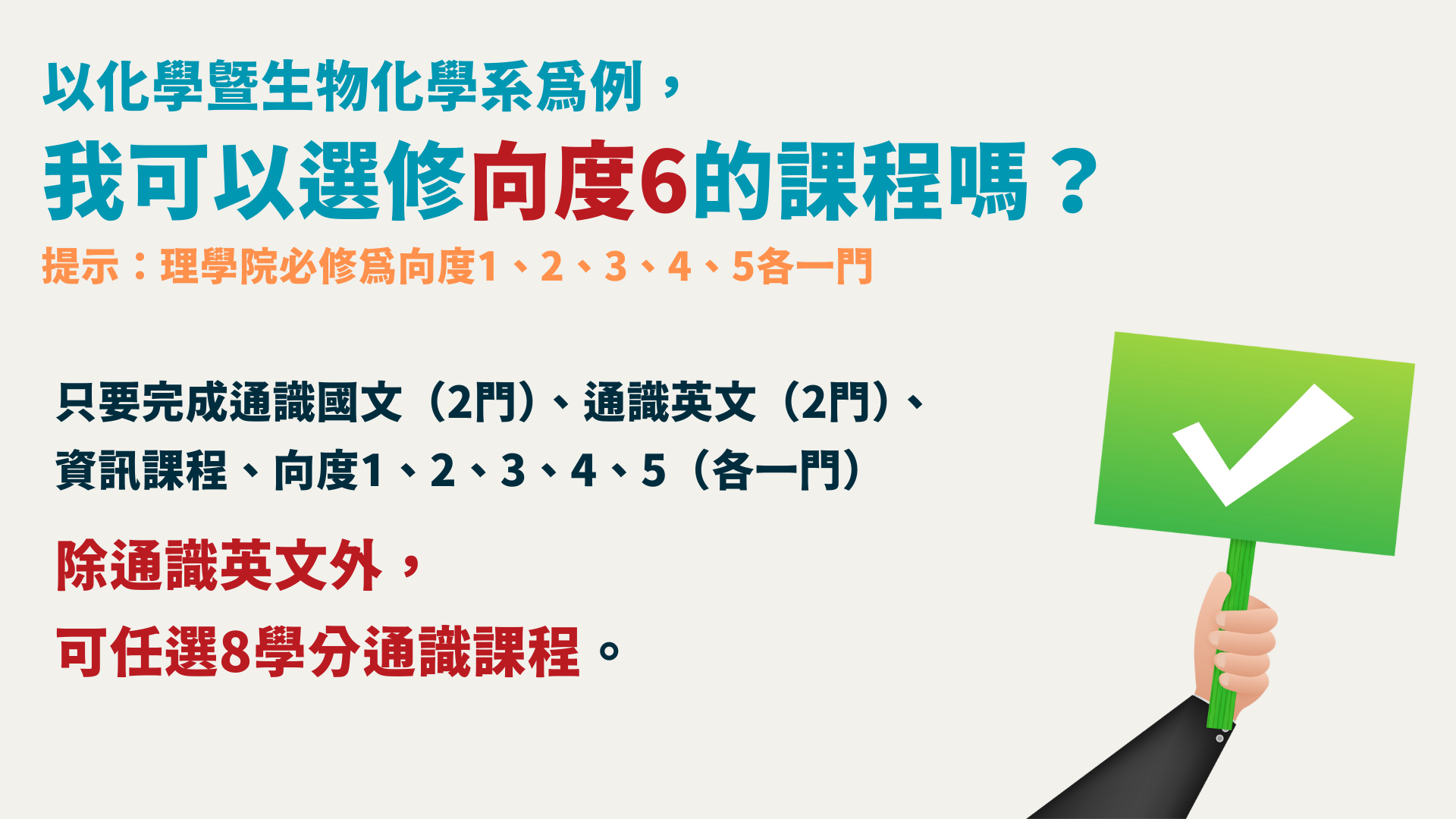 選修非必修向度課程