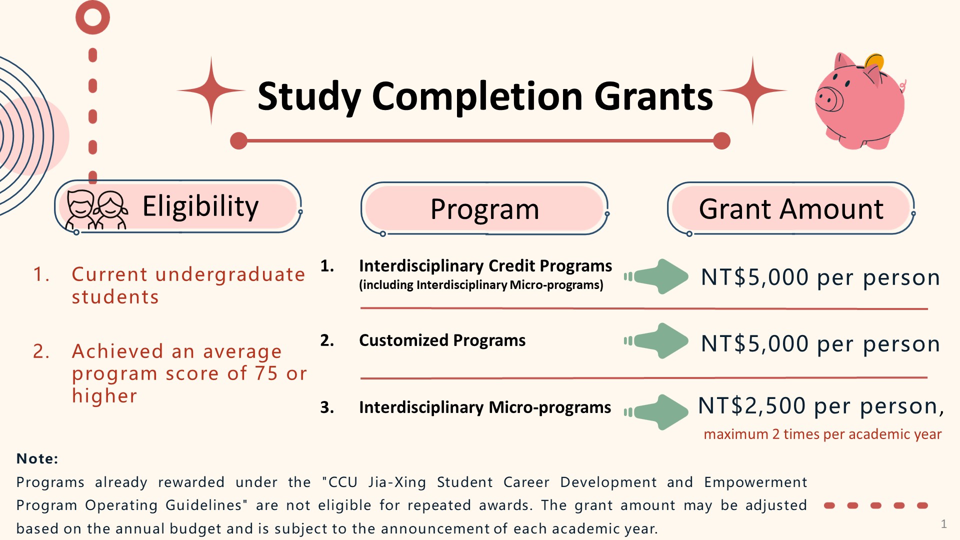 Study Completion Grants