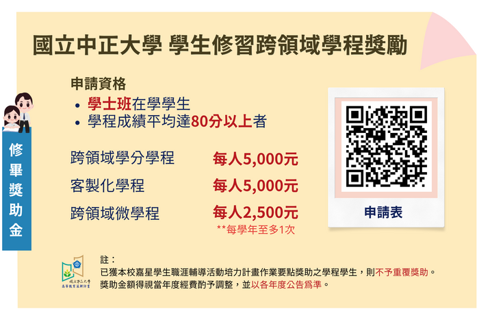 國立中正大學學生修習跨領域學程獎勵要點